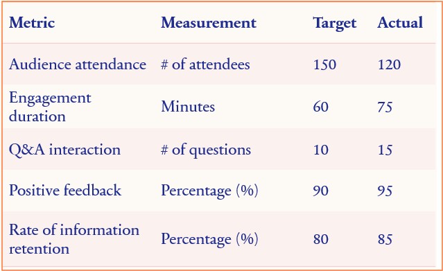 Empty room with damaged wall and window prior to repair